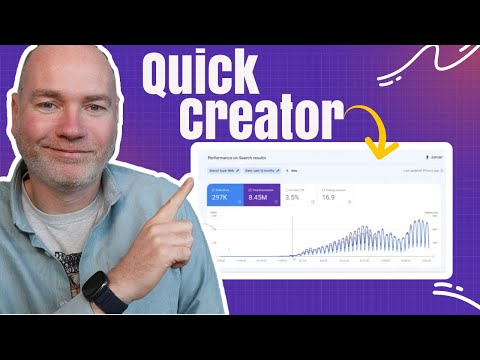 The incredible Quick Creator System that skyrockets your Google impressions